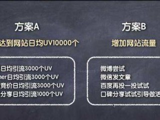 新媒体直播方案,新闻直播策划方案