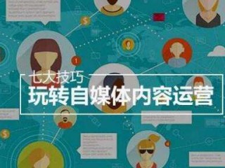自媒体平台有哪些及定位(自媒体平台有哪些及定位软件)