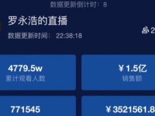 抖音上开直播怎么赚钱的,抖音上开直播怎么赚钱