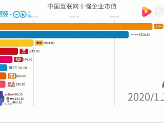 快手股价,今日快手股价