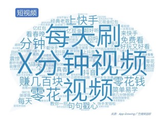 短视频素材,短视频素材免费下载