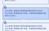 抖音大众评审答案,抖音大众评审答案怎么弄