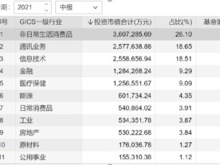 快手股票发行价格是多少,快手股票发行价格是多少钱