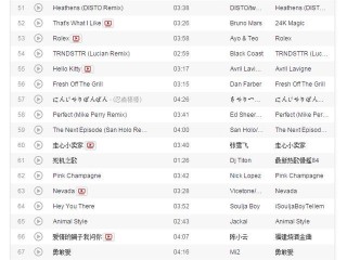 抖音里面比较火的音乐,抖音里面比较火的音乐歌曲
