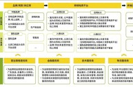 现在做跨境电商平台有哪些公司,现在做跨境电商平台有哪些