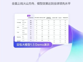 豆包包本包,豆包大模型是哪家公司的