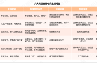 电商直播宝软件无人直播(电商直播宝软件无人直播怎么弄)