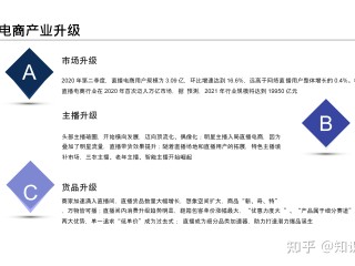 抖音短视频带货热门的行业,抖音短视频带货热门的行业是什么