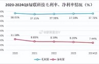 自己做跨境电商要多少资金(自己做跨境电商要多少资金才能做)