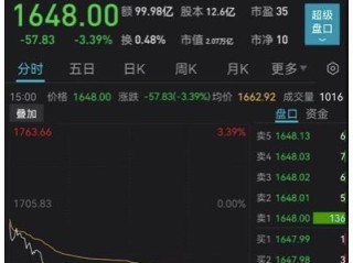 快手股价实时行情股票有哪些,快手股价实时行情股票