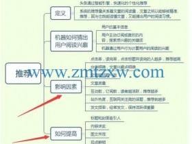 自媒体自学网怎么样(自媒体自学网怎么样可靠吗)