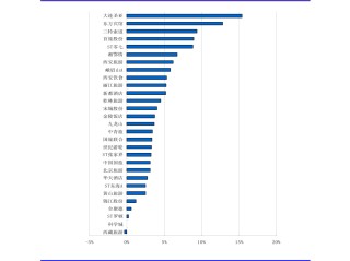 快手股票多少钱一股,快手股票多少钱一股啊