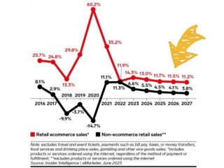 跨境电商还能做吗?(2025年跨境电商还能做吗)