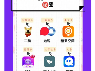 最火爆的交友软件,最火的交友软件排行榜前十名