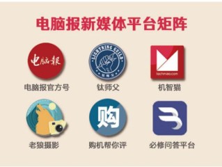 政务新媒体平台有哪些,新媒体平台有哪些?