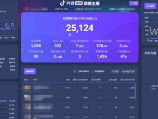 抖音充值1:1(抖音充值115)