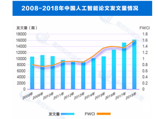 AI智能论文助手的开题报告能用吗,ai智能论文