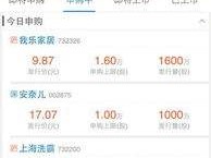 快手股票,快手股票多少钱一股