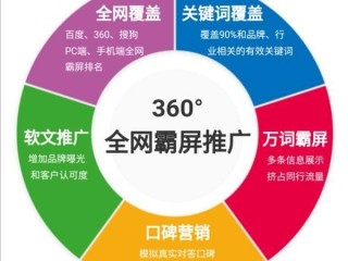 自媒体运营,自媒体运营师证书怎么考