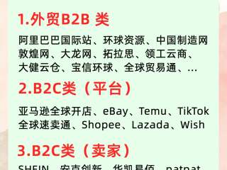 跨境电商平台排行榜前十名有哪些(跨境电商平台排行榜前十名有哪些公司)
