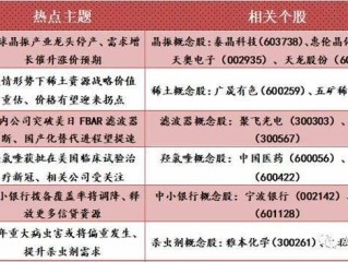 抖音上市概念股(抖音概念上市公司)