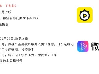 短视频app哪个好用点,短视频app哪个好用