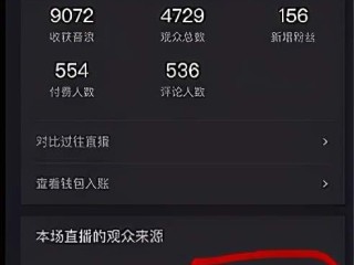 抖音直播带货赚钱,怎样在抖音直播带货赚钱