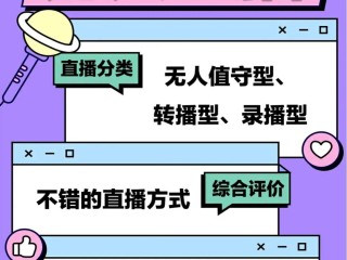 无人直播视频哪里来,下载无人直播带货软件