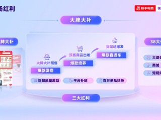 快手小店电脑版入口在哪里,快手电商官网入口