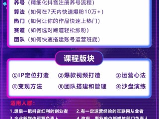 短视频制作课程内容,短视频制作课程内容介绍