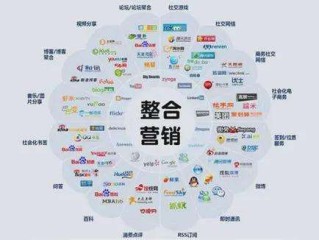 做自媒体有哪些平台,做自媒体都有哪些平台