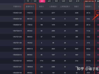 抖音直播怎么看回放记录(别人抖音直播怎么看回放记录)