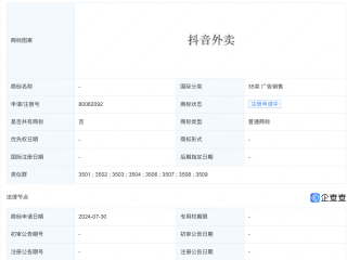 抖音外卖区域代理,抖音外卖区域代理怎么赚钱