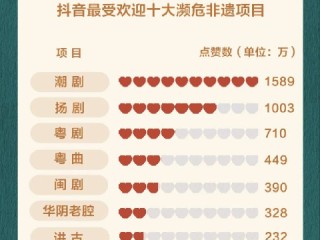 封晏唐柒柒在线阅读,封晏唐柒柒全文免费阅读抖音