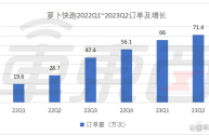 百度财报(百度财报2024)