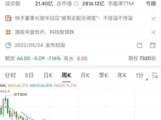 快手股票最新价格折合人民币(快手股票一股多少人民币)