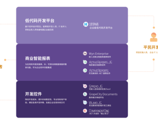 运营一个app需要多少钱?,运营一个app一年需要多少钱