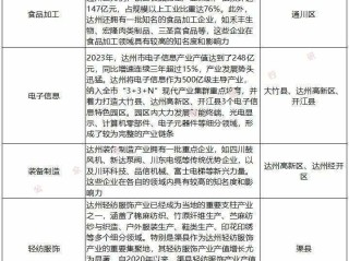 跨境电商代运营的种类,跨境电商代运营公司有哪些
