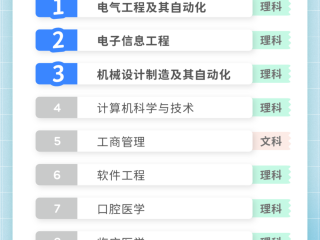 百度ai智能填报助手(百度ai智能填报助手官网)