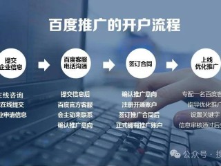 百度营销推广怎么操作(百度 营销推广是做什么的)