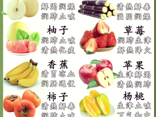 最火微信昵称水果之类(最火微信昵称水果之类的名字)