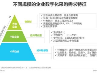 百度爱番番产品介绍(爱番番怎么看今天花费多少钱)