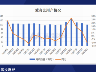 百度ai扩图网页版,百度ai扩图网页版怎么用
