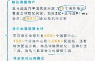 跨境电商运营哪个平台比较好,跨境电商运营是做什么的工作内容是什么