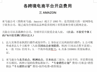 速卖通跨境电商开店流程及费用(速卖通跨境电商开店流程及费用会赚钱吗)
