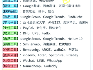 主流跨境电商平台有哪些(主流跨境电商平台有哪些?各有什么特点?)