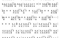 最火的歌曲歌词,最火的歌曲歌词回到印度尼西亚是什么歌