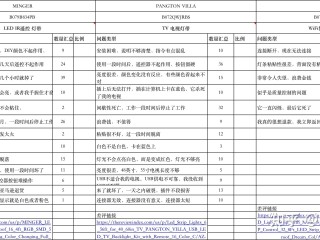跨境电商选品师平台怎么做,跨境电商选品师平台怎么做,问问老师