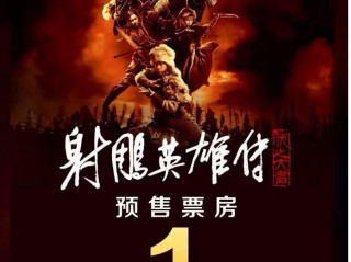 2025最新电影最火的电影(21年最新的电影)