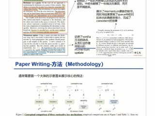 ai自动写论文(ai自动生成论文)
